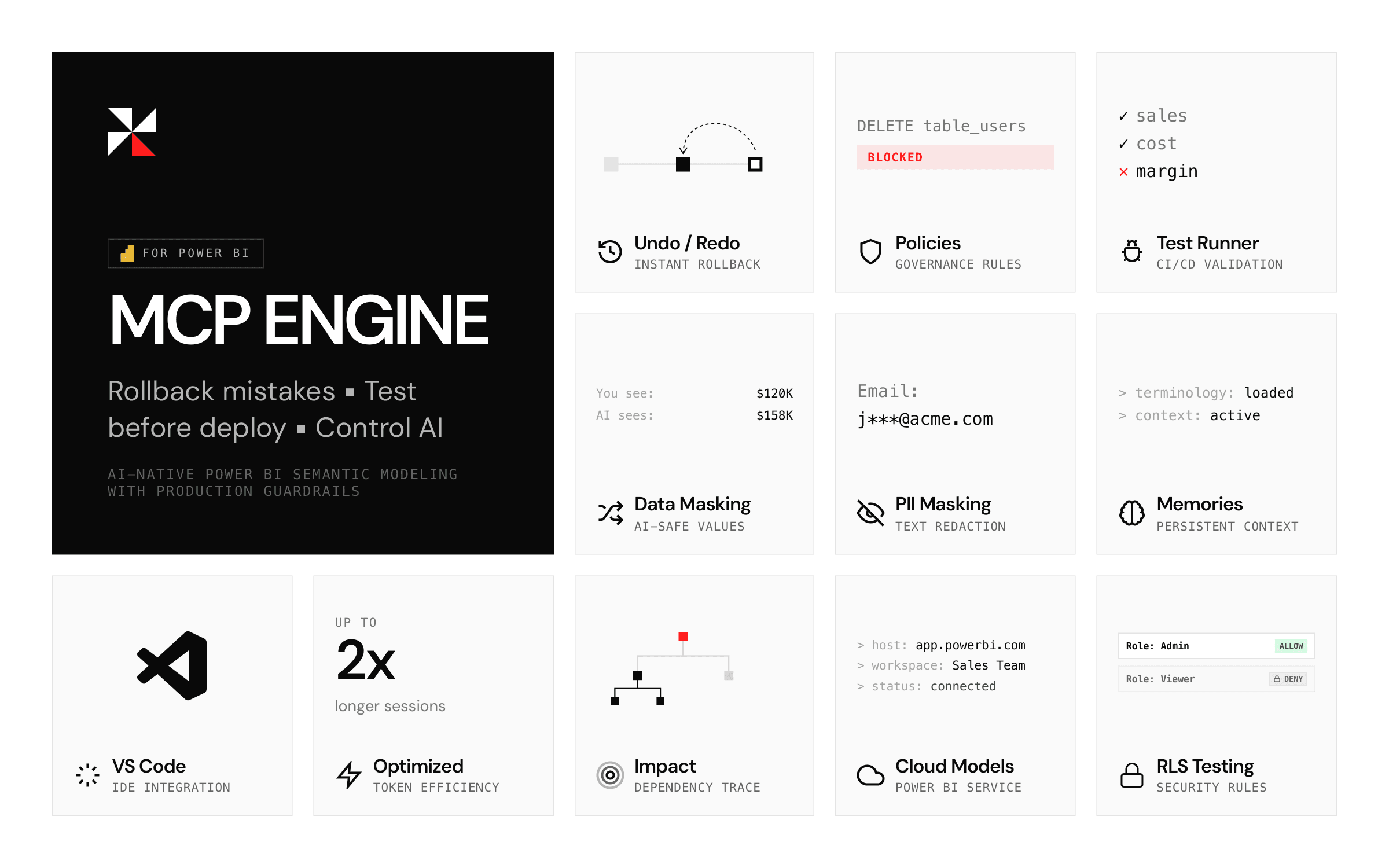 MCP Engine: AI-Native Power BI Semantic Modeling with Production Guardrails