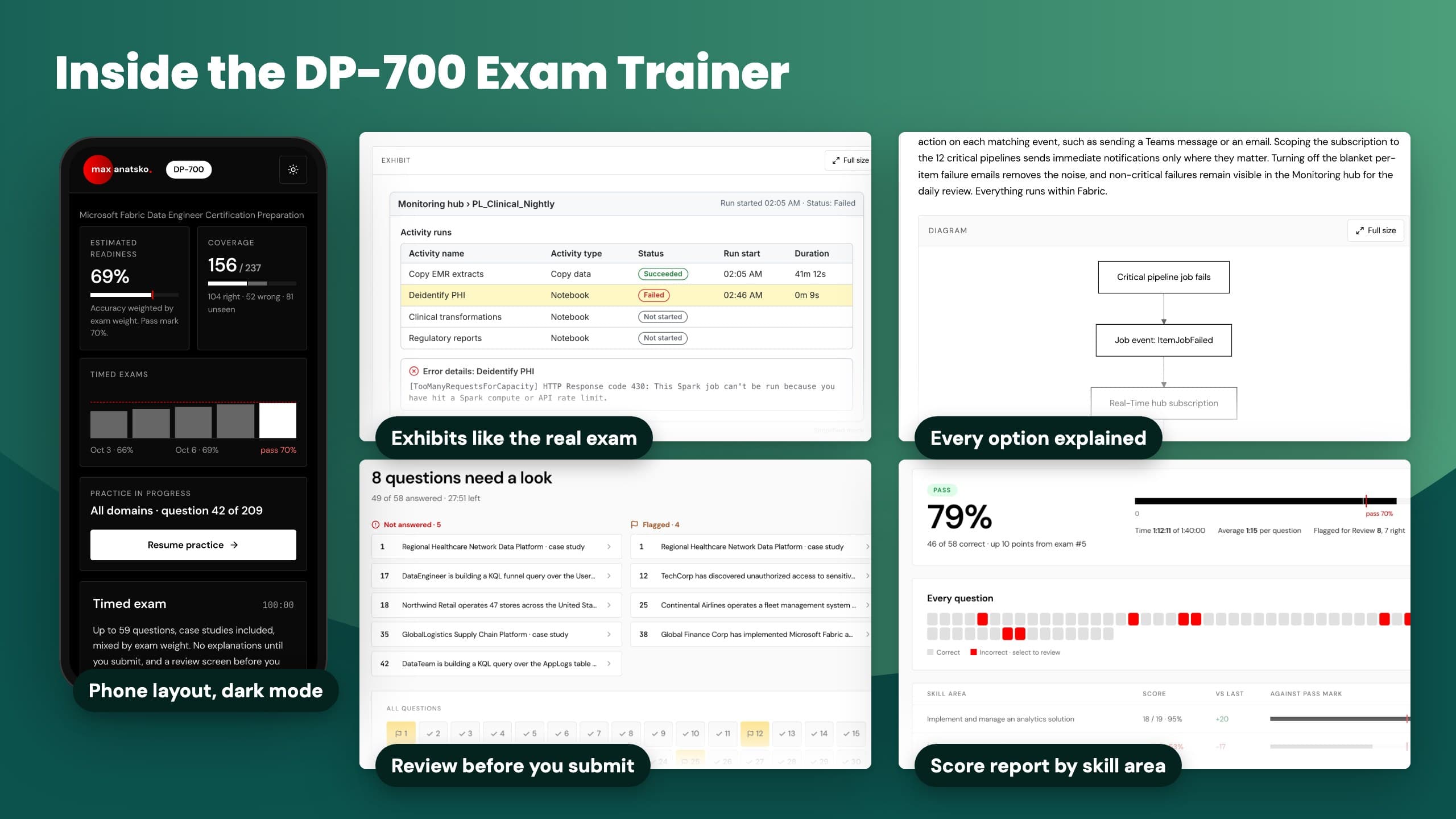 Screens from the DP-700 Exam Trainer: timed mock, explanations, exhibits and case studies