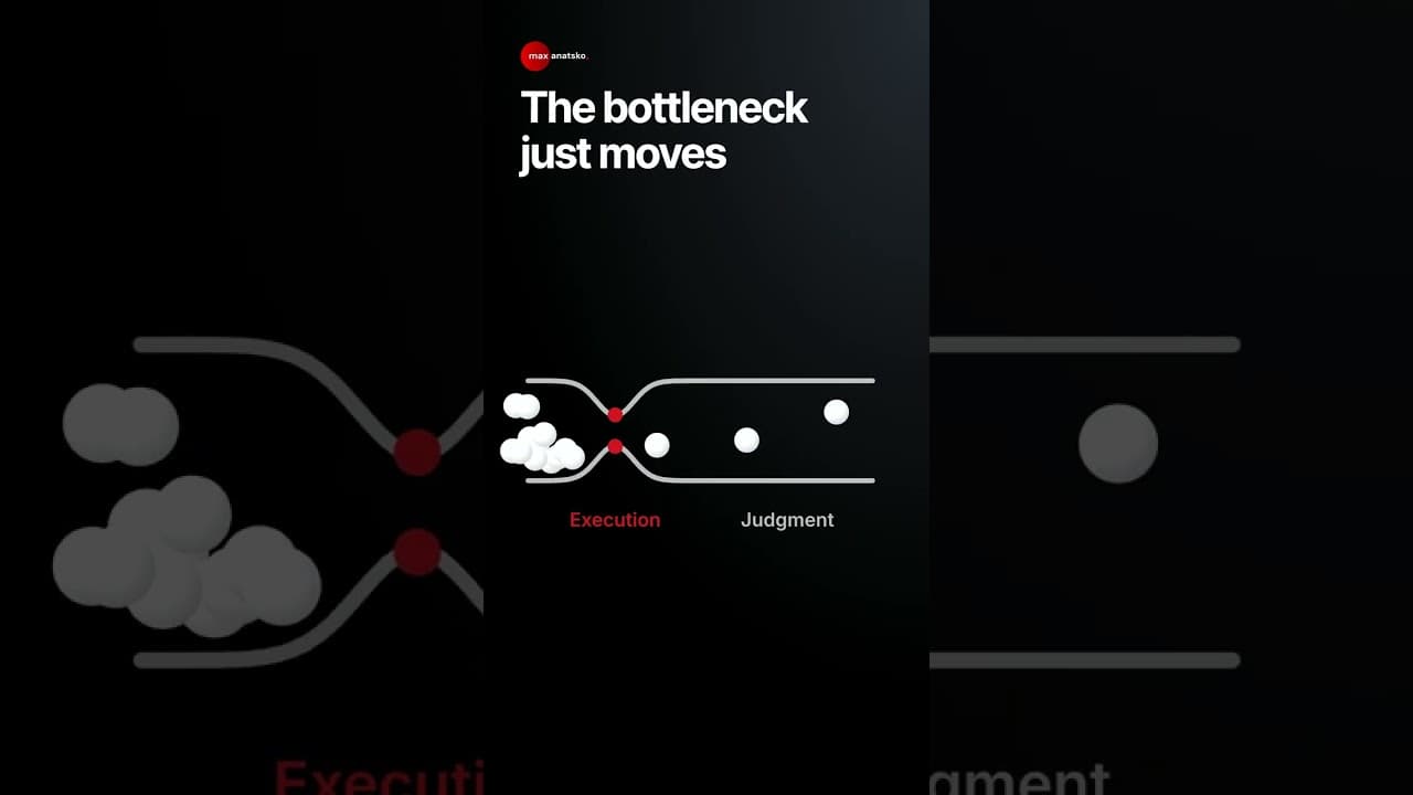 AI moves the bottleneck from execution to judgment #Shorts