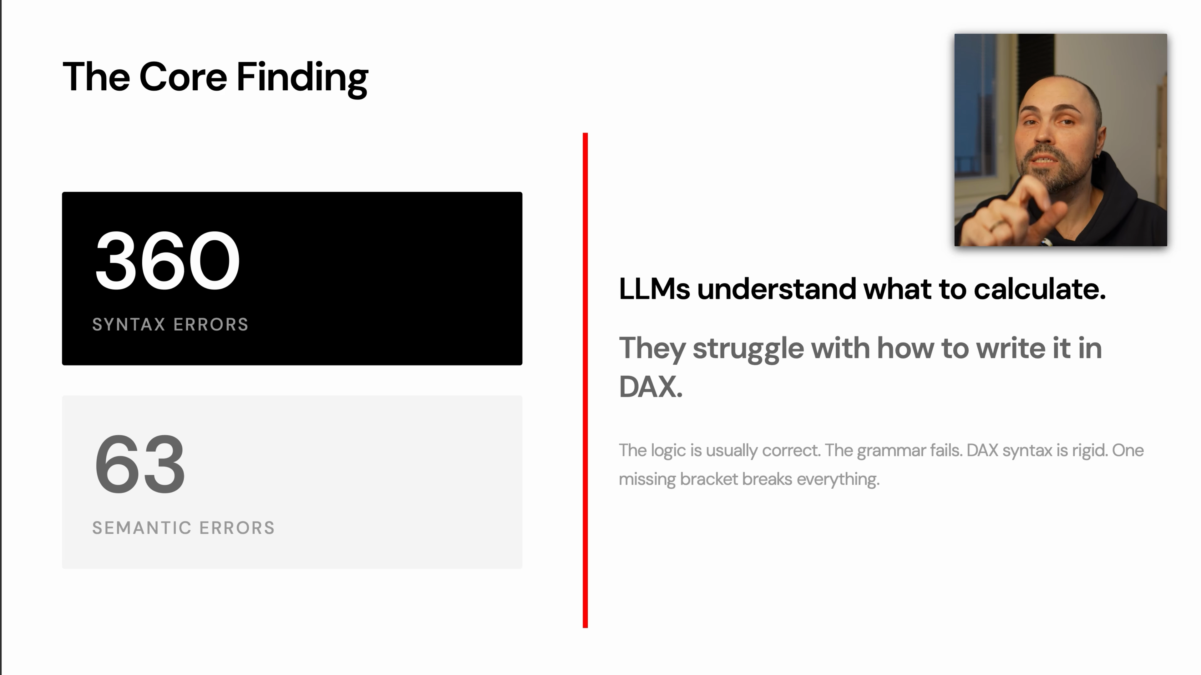 Benchmark result showing 360 syntax errors versus 63 semantic errors, with the note that LLMs often understand what to calculate but struggle to write it in valid DAX.