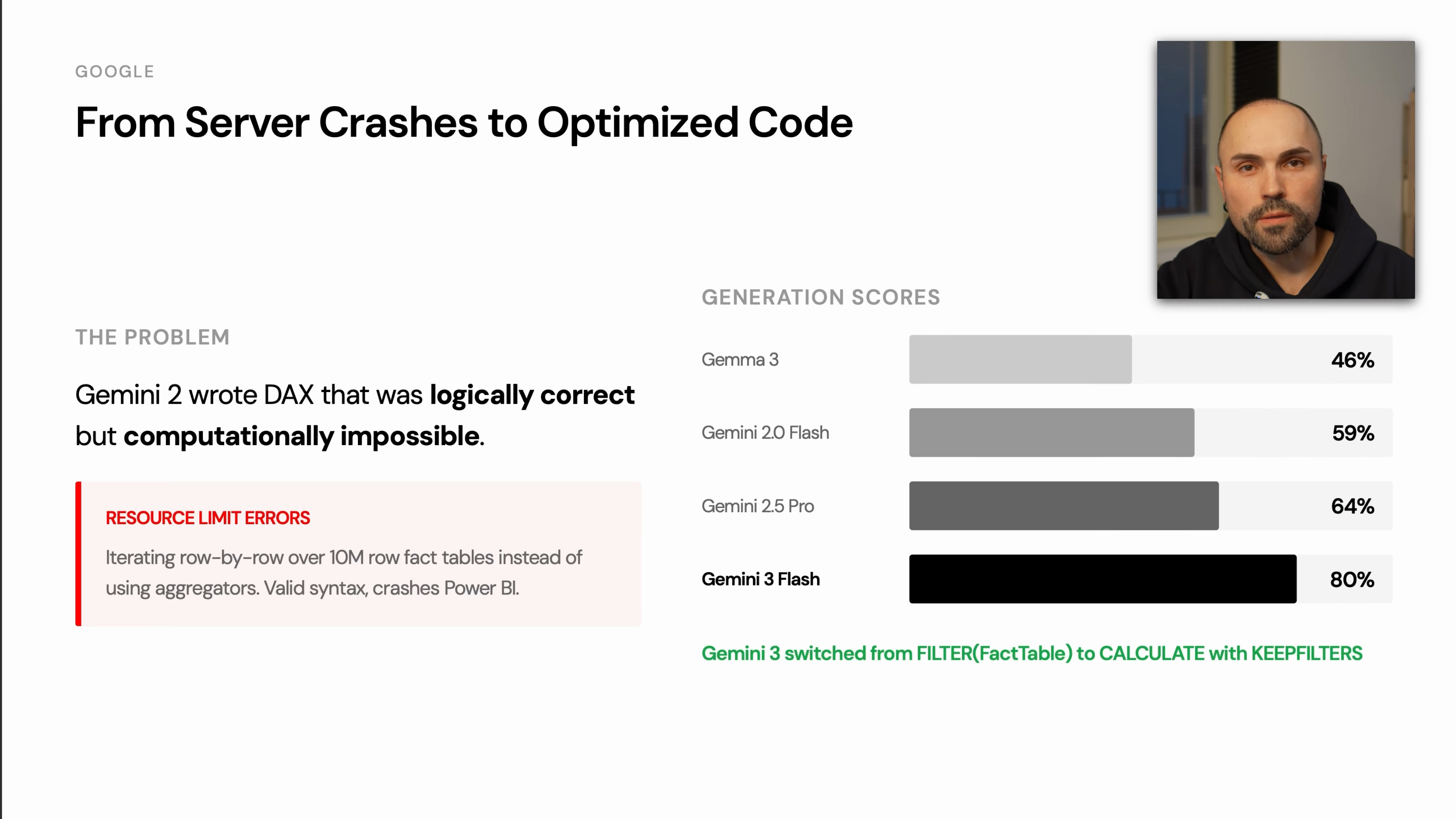 Google model comparison showing Gemini improving from inefficient DAX patterns to better scoring Gemini 3 Flash output.