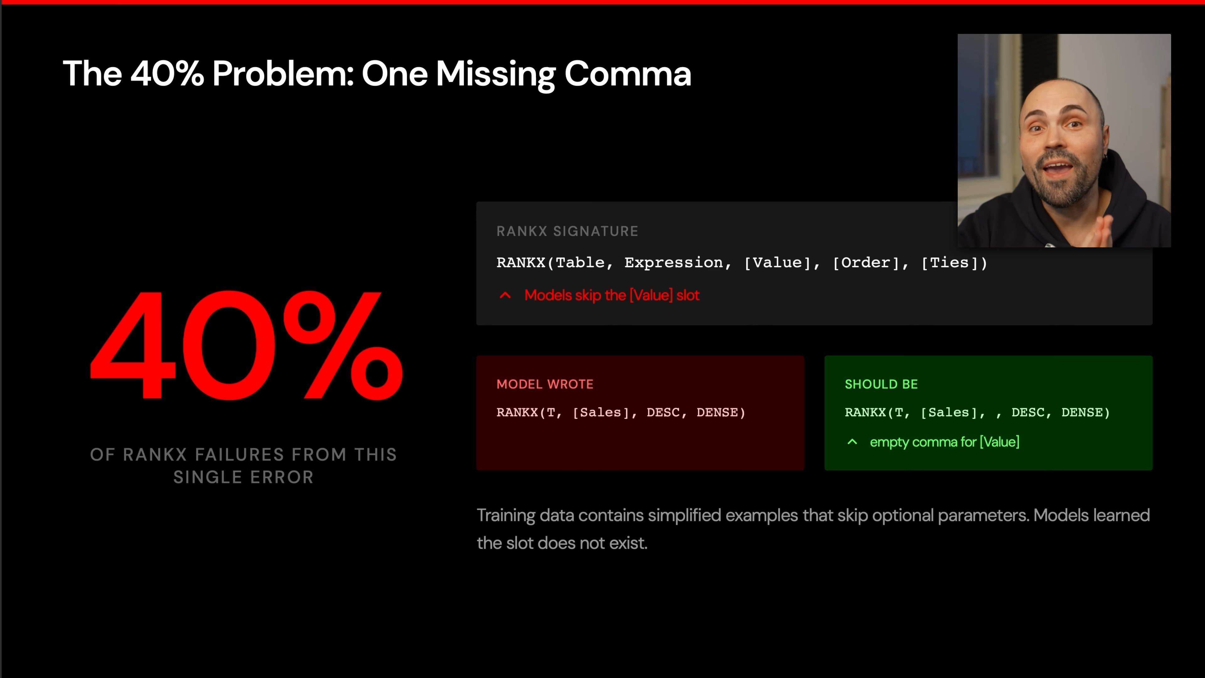RANKX failure example showing that a missing comma before the order and ties arguments can make otherwise correct logic fail.