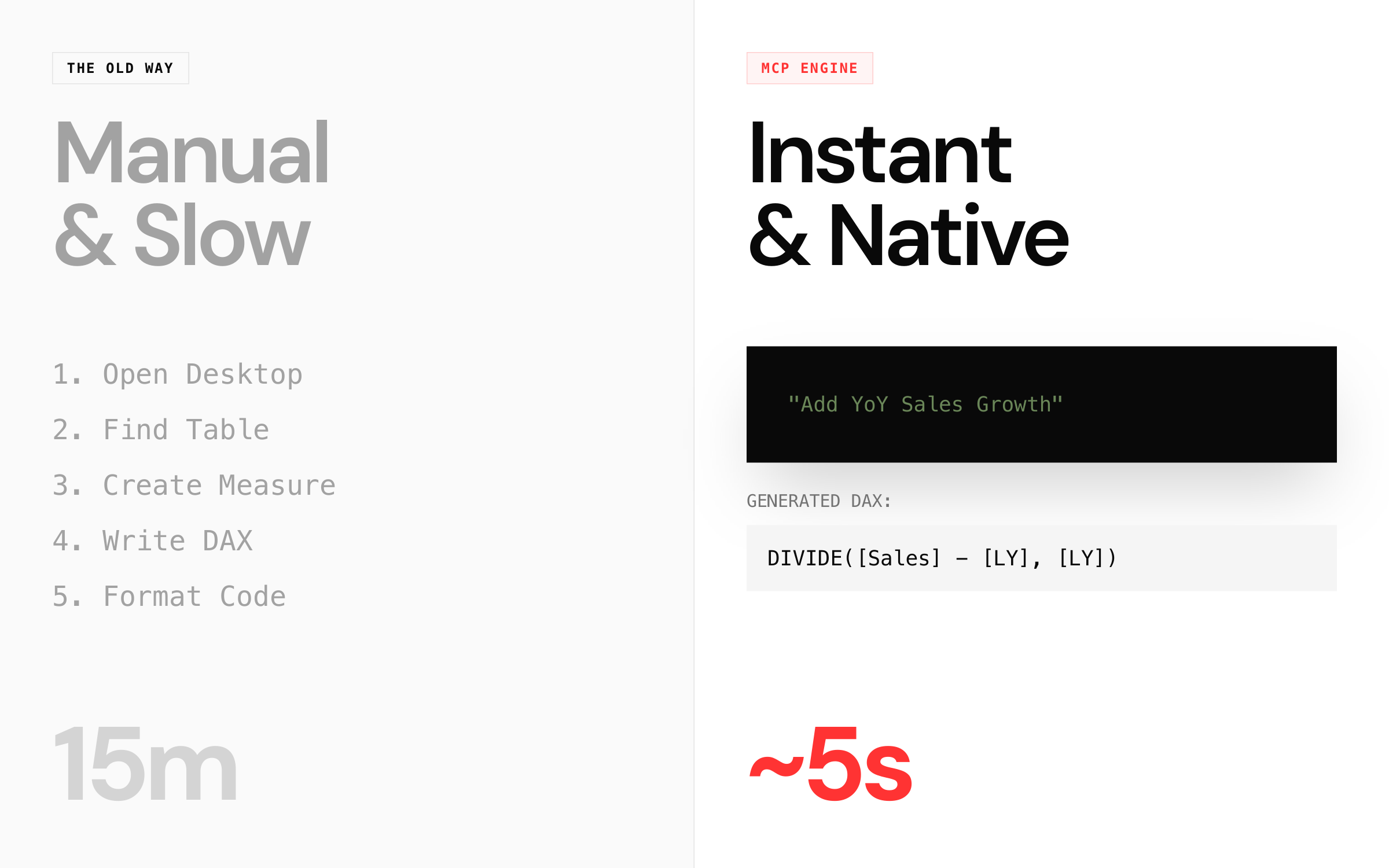Manual workflow vs MCP Engine