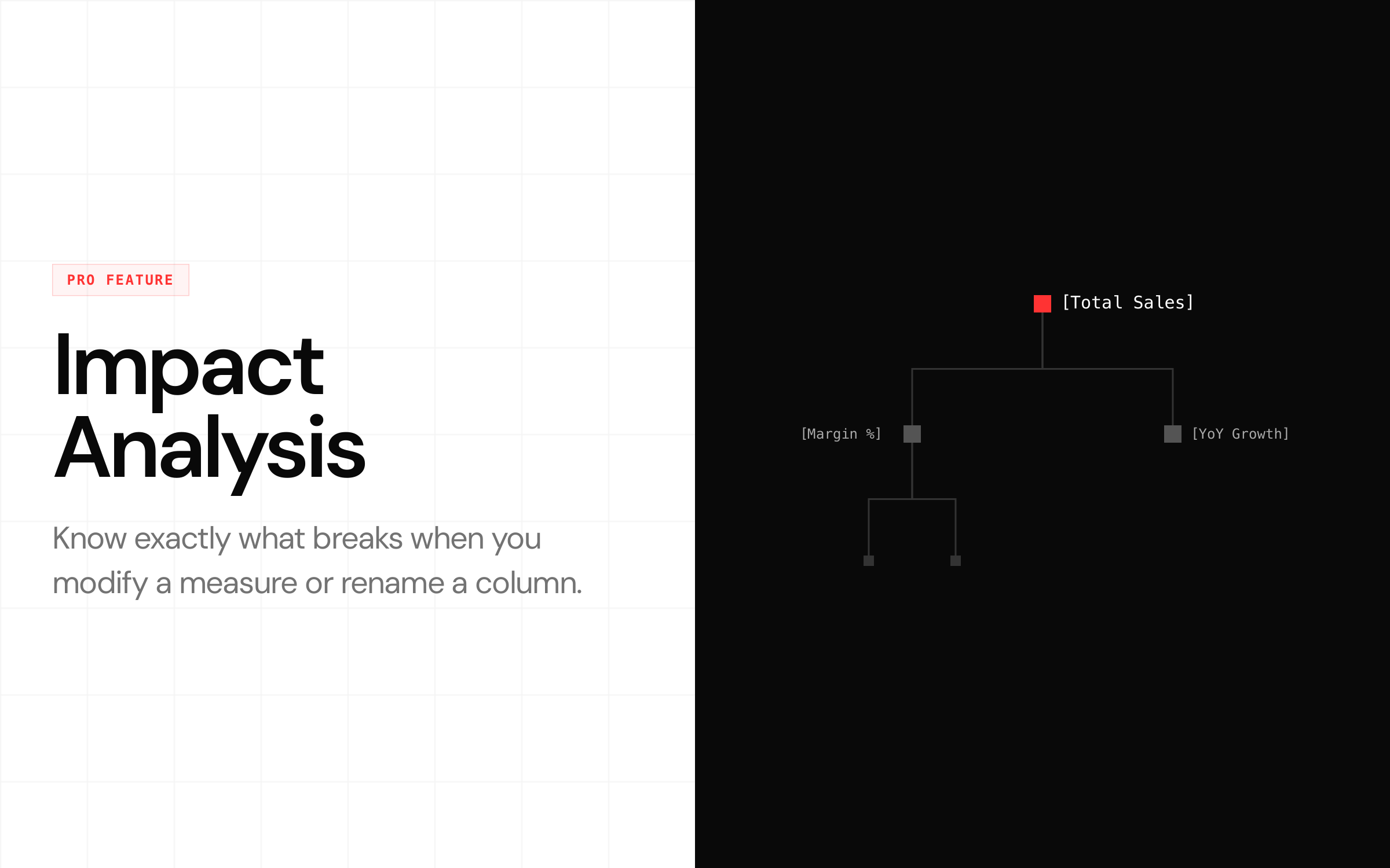 Impact analysis - trace dependencies before you change anything